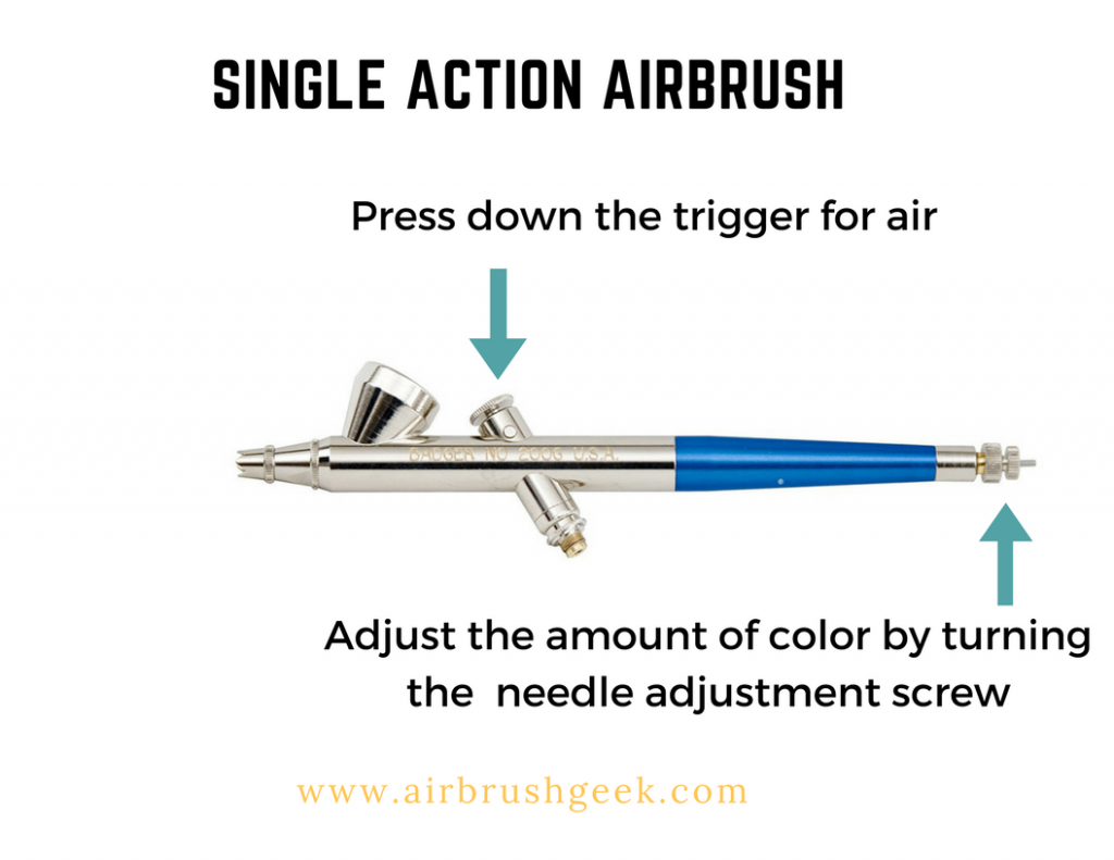 Single Action Airbrush