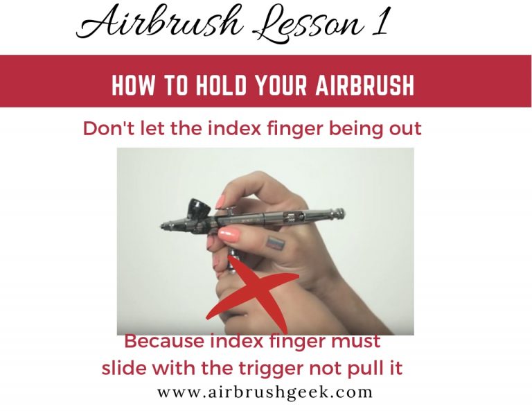 How to use an Airbrush: Holding an airbrush properly [Airbrush Lesson 1 ...
