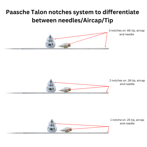 Paasche Talon airbrush Review