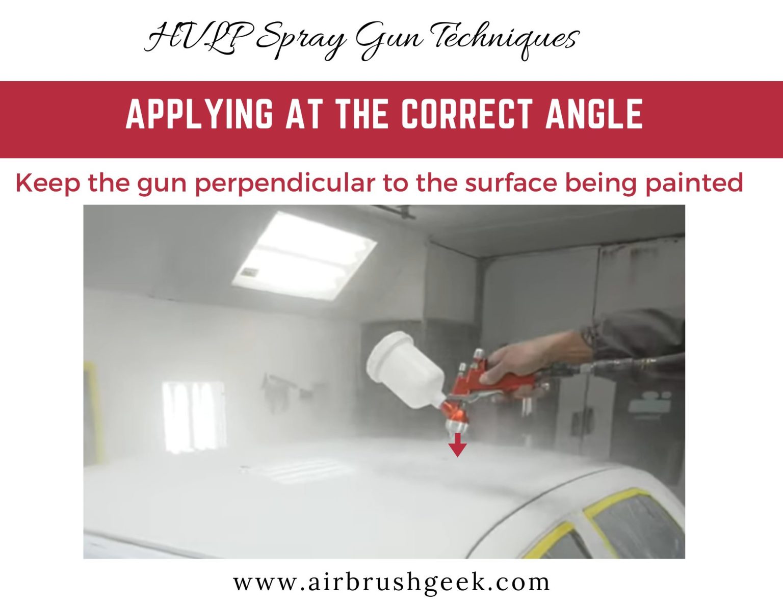 Alignment Guide Spraying HVLP Spray Gun Techniques for Achieving a Smooth Finish - AirbrushGeek